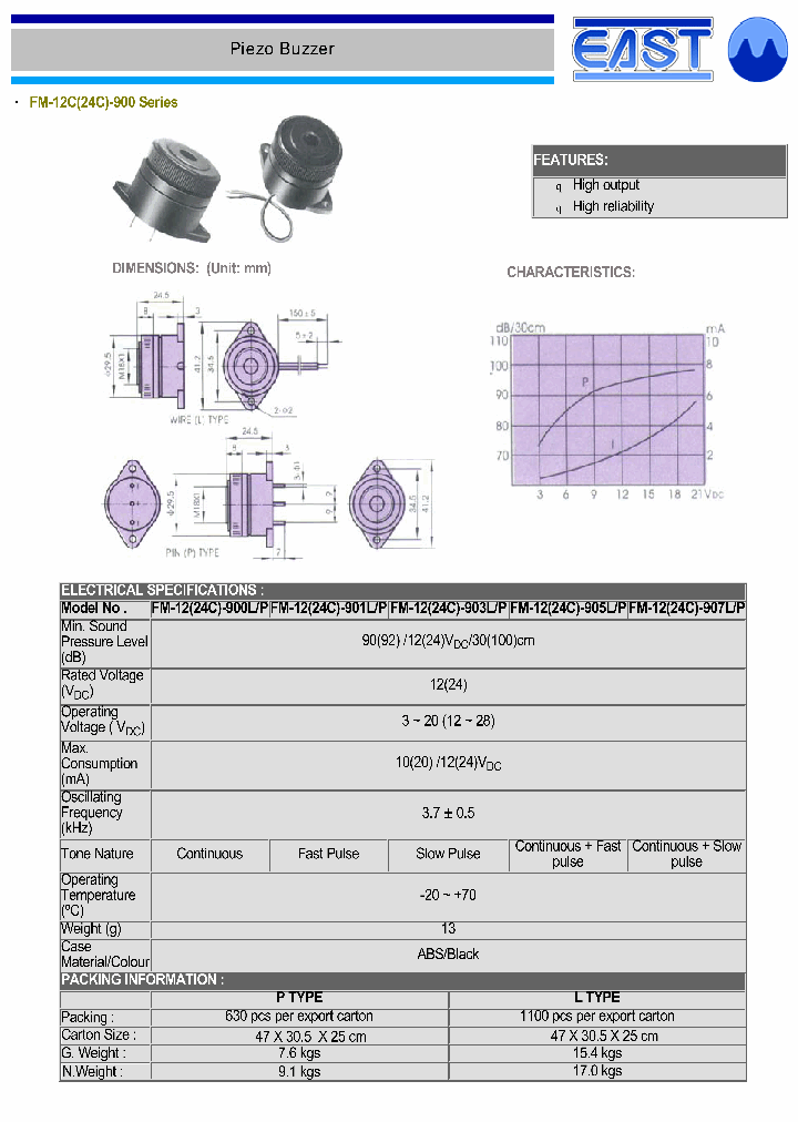 FM-12C-900P_4858701.PDF Datasheet