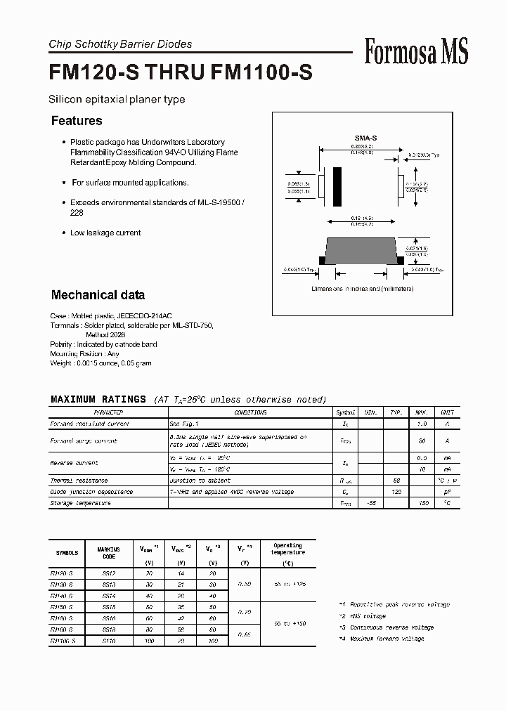 FM140-S_4415983.PDF Datasheet