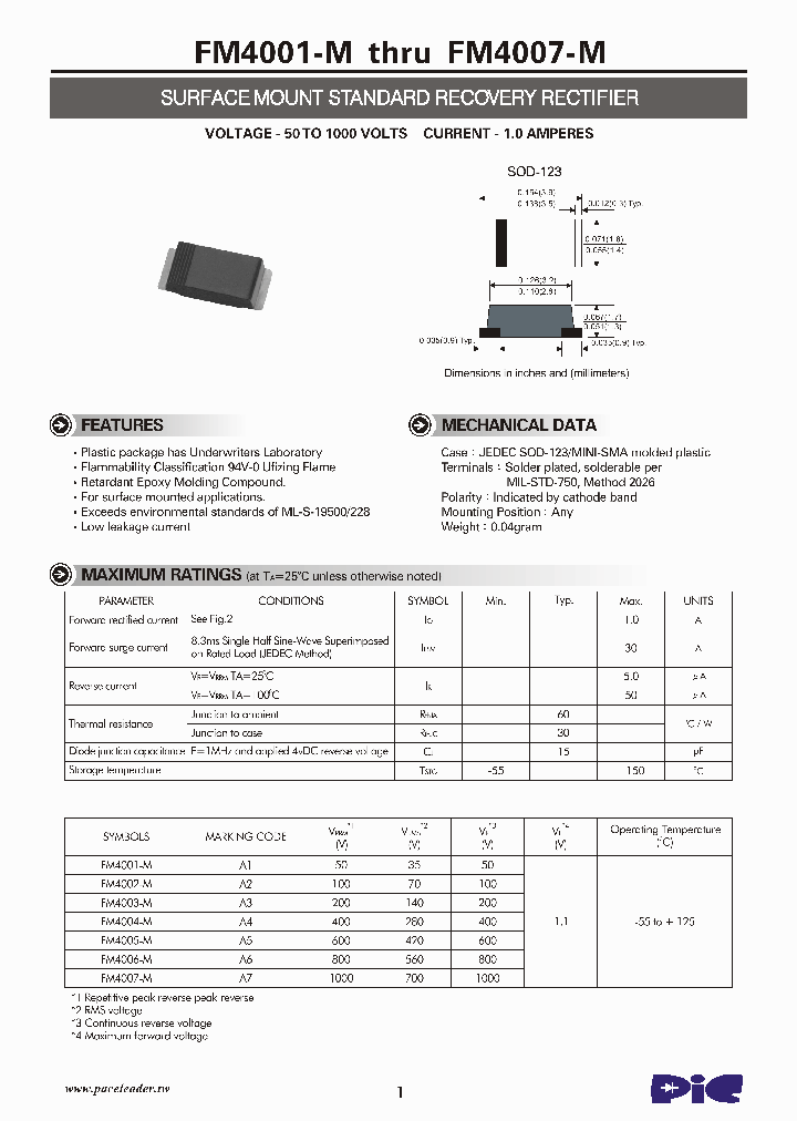 FM4003-M_4863290.PDF Datasheet