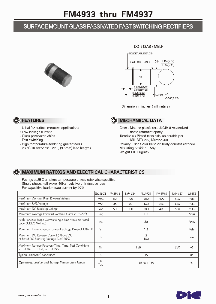 FM4933_4611097.PDF Datasheet