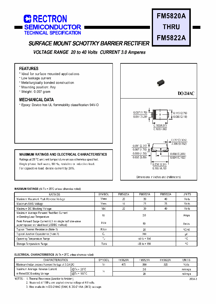 FM5821A_4190347.PDF Datasheet