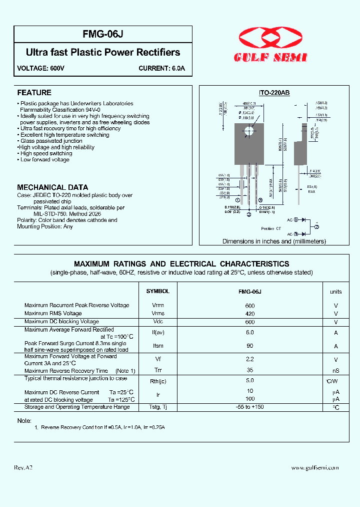 FMG-06J_4618936.PDF Datasheet