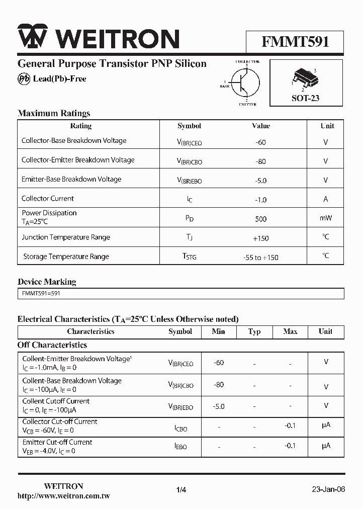 FMMT591_4591322.PDF Datasheet