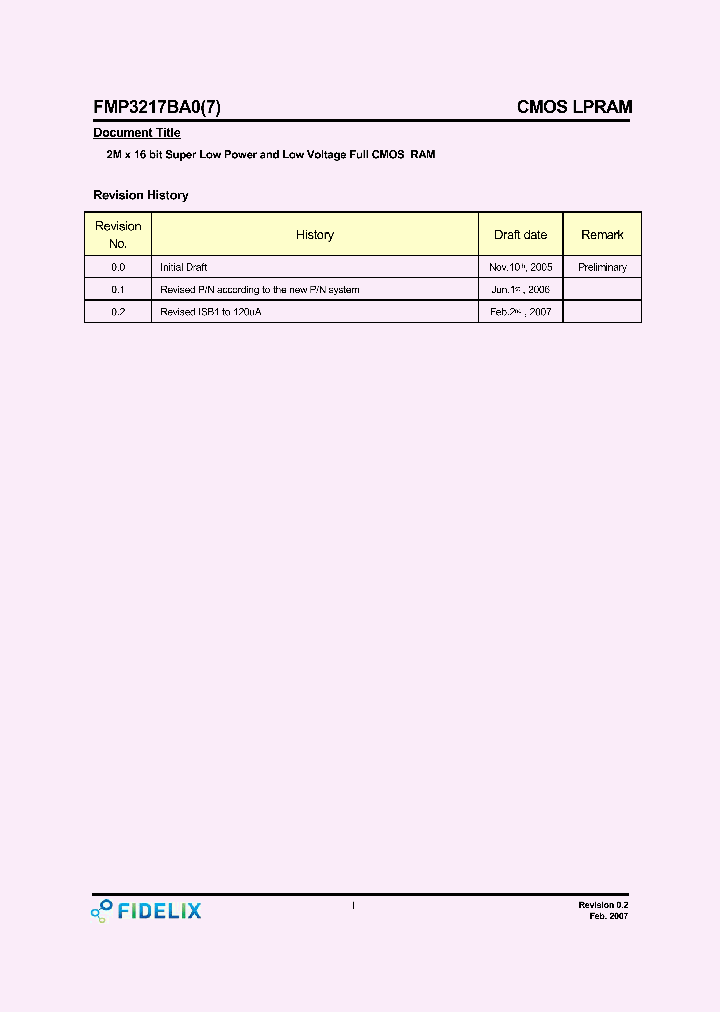 FMP3217BA7-FXXX_4289489.PDF Datasheet