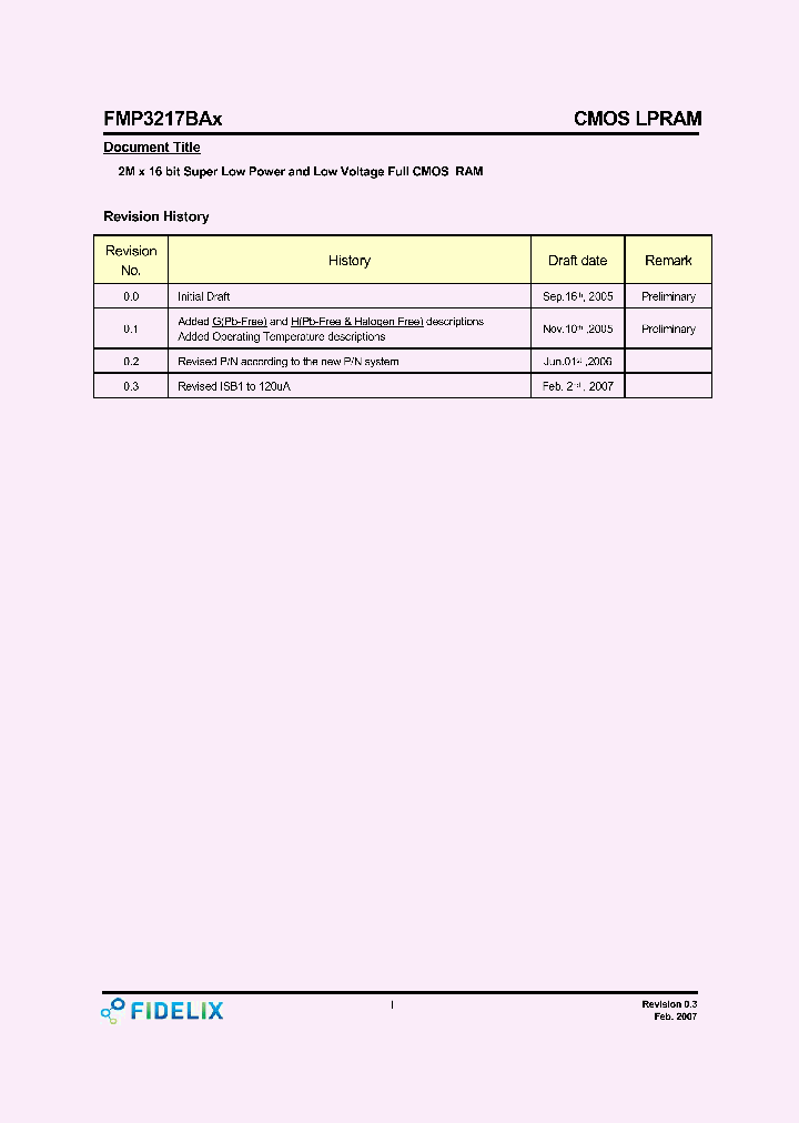 FMP3217BAX-FXXX_4306071.PDF Datasheet