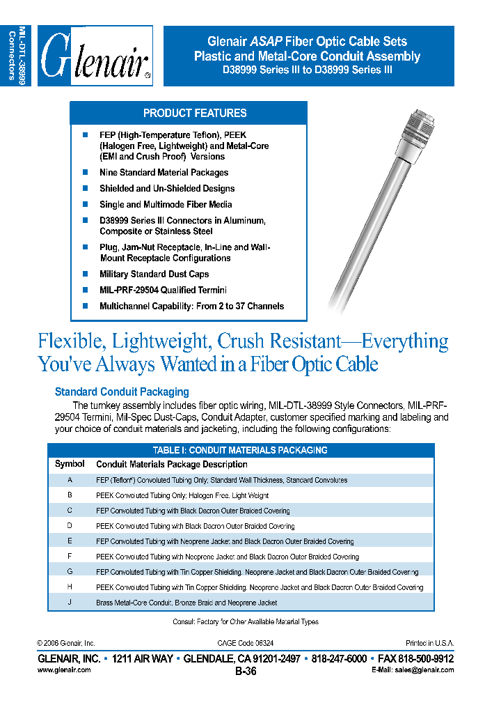 FO1001PS7P05_4464716.PDF Datasheet