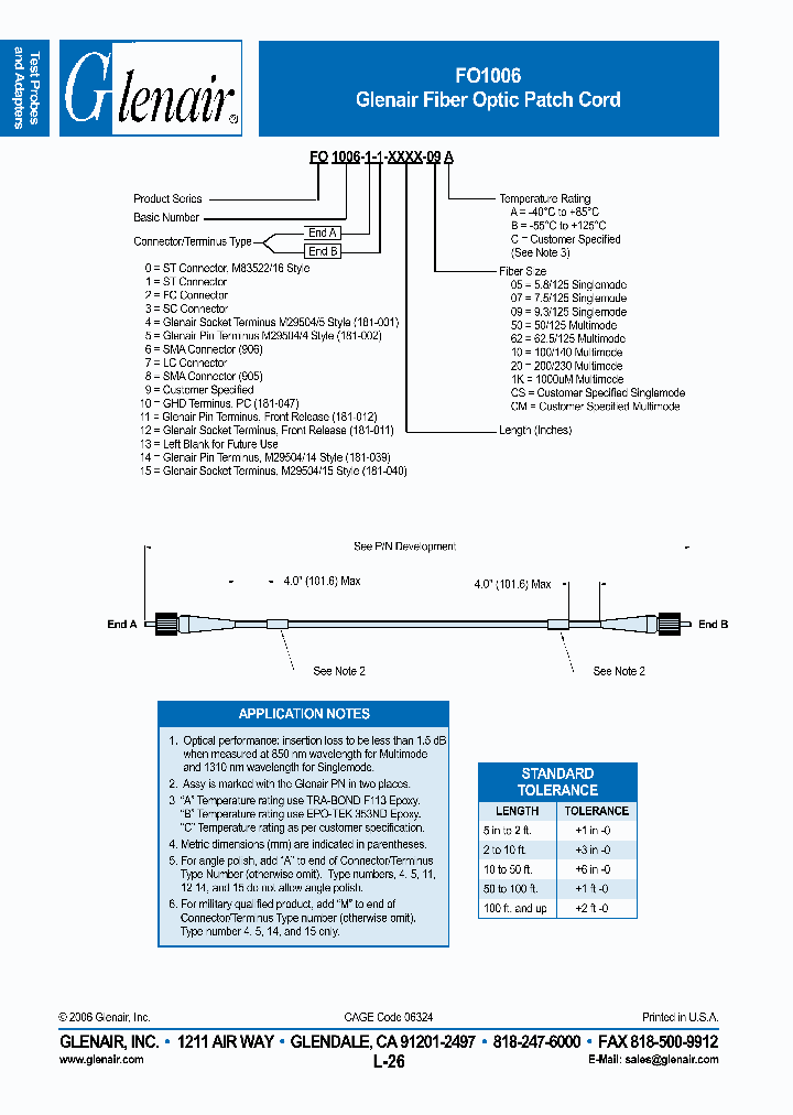FO1006-1-1-101650A_4705835.PDF Datasheet