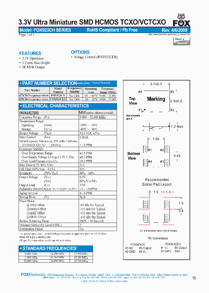 FOX923CEH_4525279.PDF Datasheet