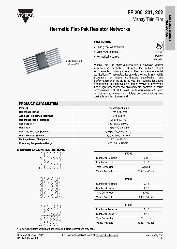 FP201161210R0K_4592103.PDF Datasheet