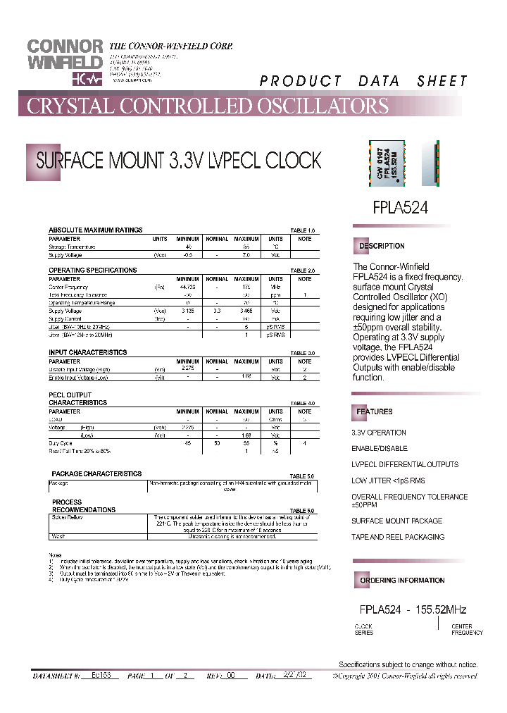 FPLA524_4273657.PDF Datasheet