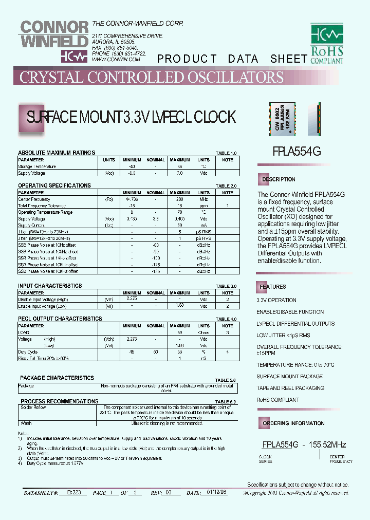 FPLA554G_4428365.PDF Datasheet