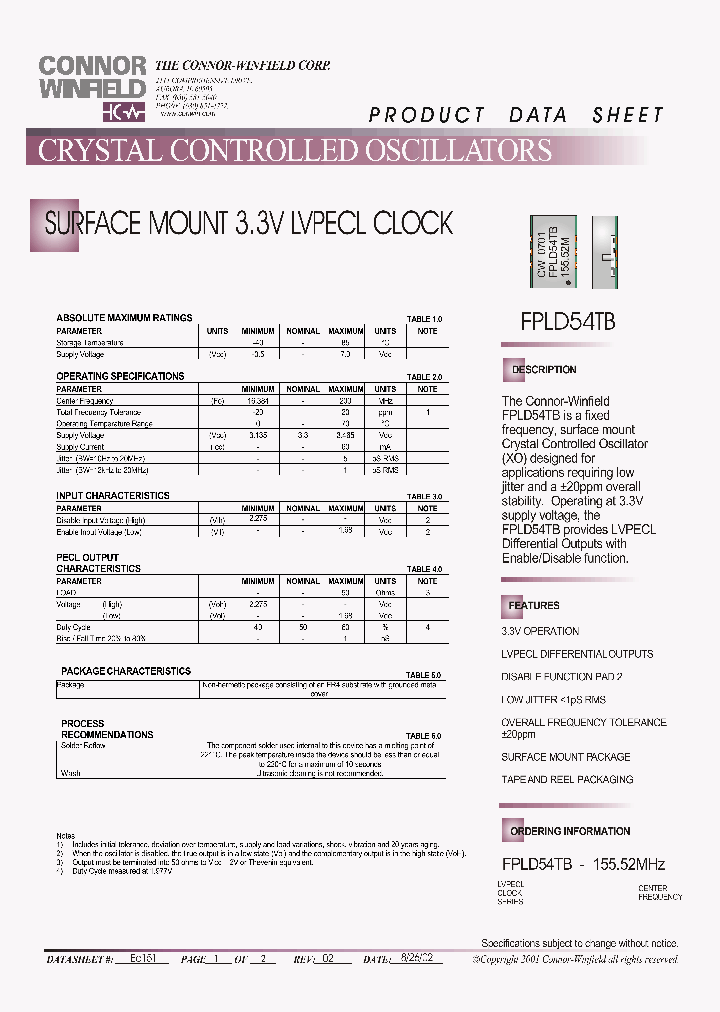 FPLD54TB-15552M_4823331.PDF Datasheet