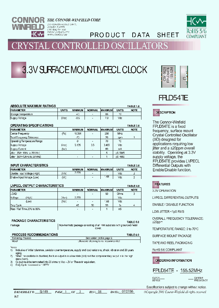 FPLD54TE-15552M_4823334.PDF Datasheet