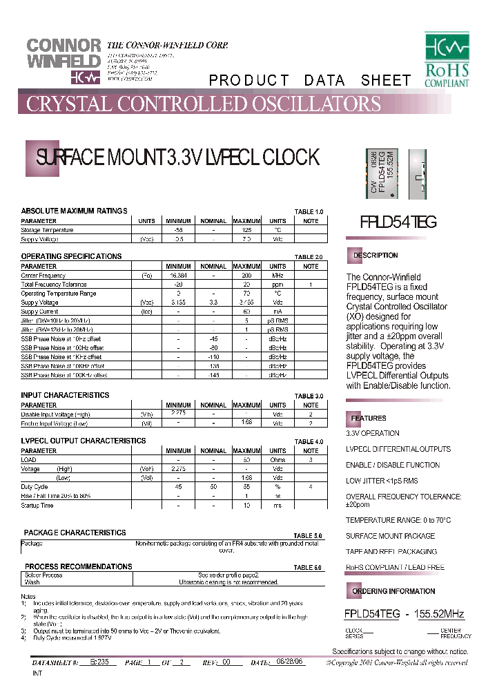 FPLD54TEG-15552M_4582272.PDF Datasheet