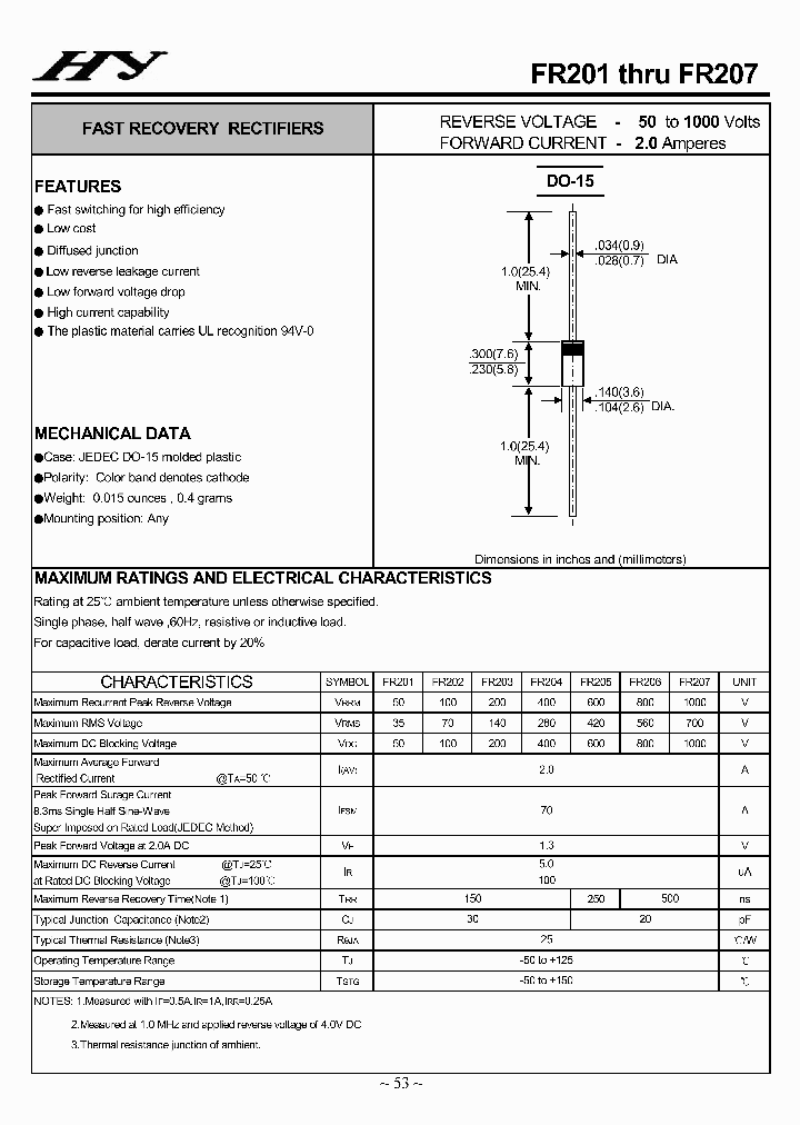 FR201_4250072.PDF Datasheet