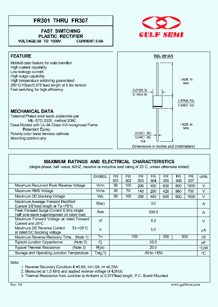 FR301_4618981.PDF Datasheet