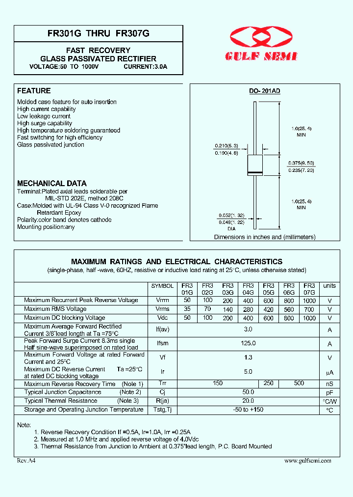FR301G_4618982.PDF Datasheet