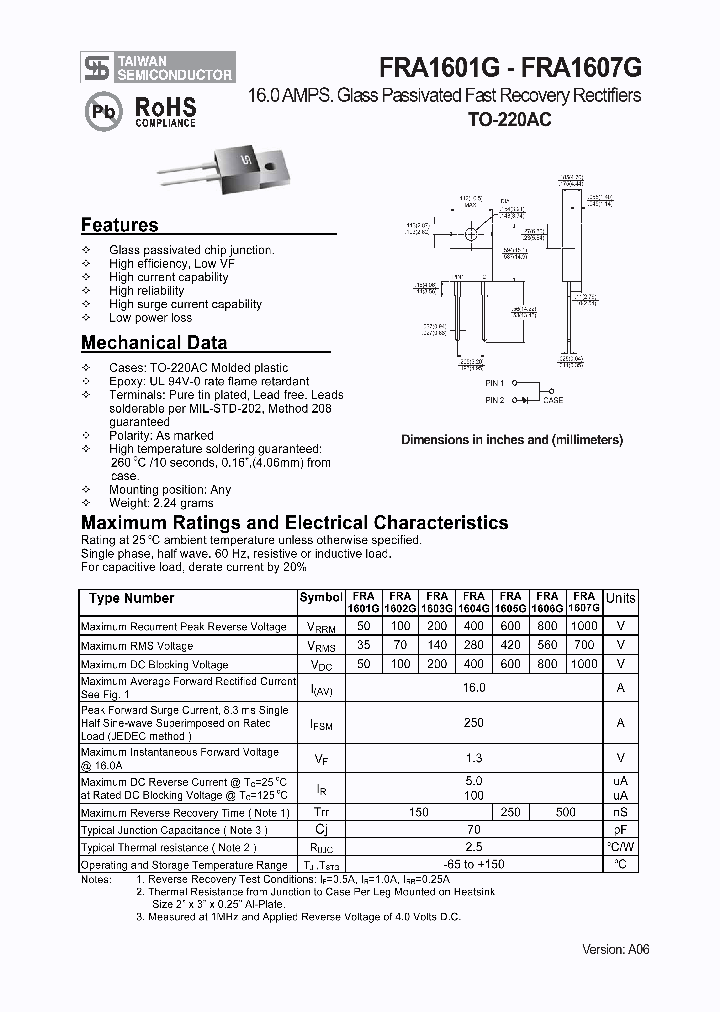 FRA1601G1_4410041.PDF Datasheet