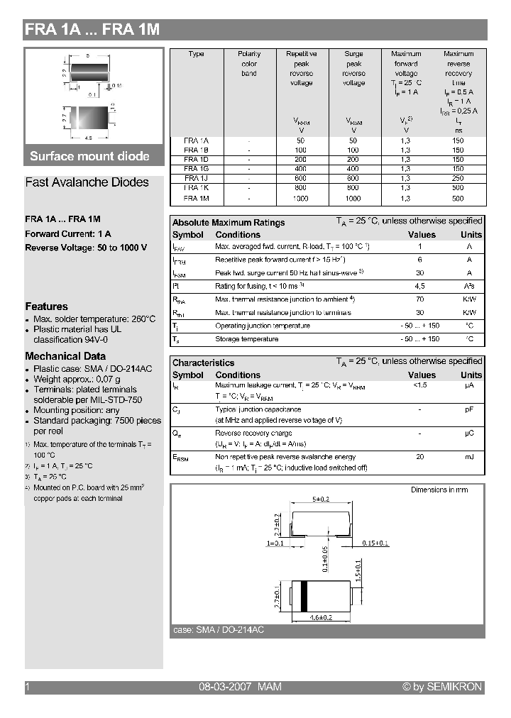 FRA1G_4600062.PDF Datasheet