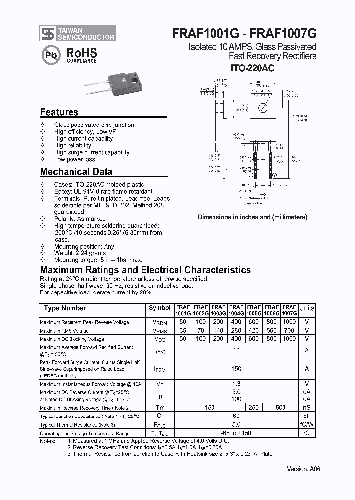 FRAF1001G_4175359.PDF Datasheet