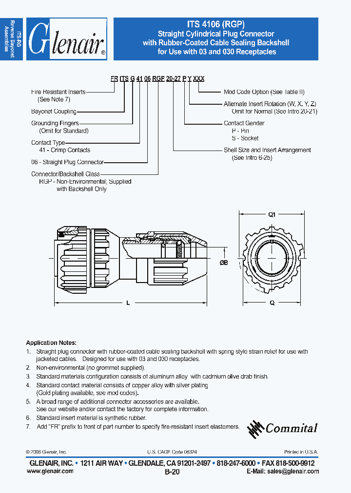 FRITS4106RGP_4815389.PDF Datasheet