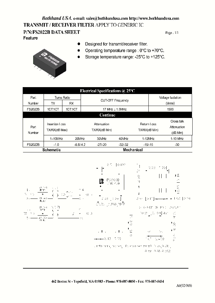 FS2022B1_4818212.PDF Datasheet