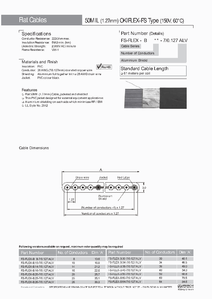 FS-FLEX-B10-70127ALV_4566500.PDF Datasheet