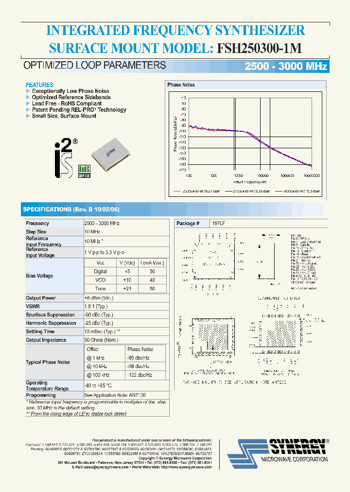 FSH250300-1M_4691083.PDF Datasheet