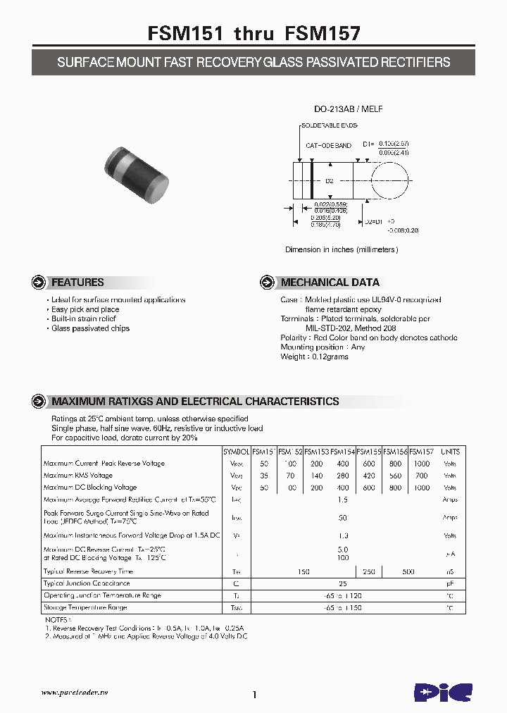 FSM153_4809572.PDF Datasheet