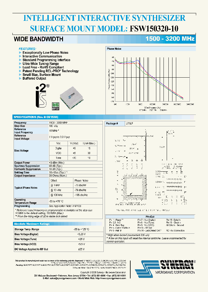 FSW150320-10_4551023.PDF Datasheet