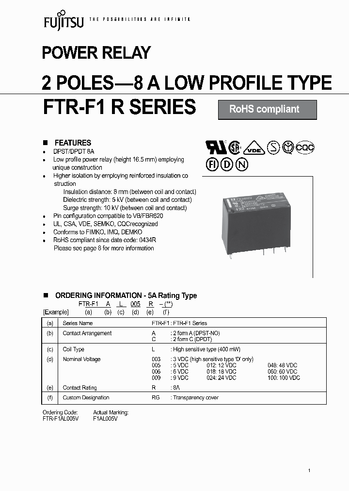 FTR-F1CL012RRG_4700416.PDF Datasheet