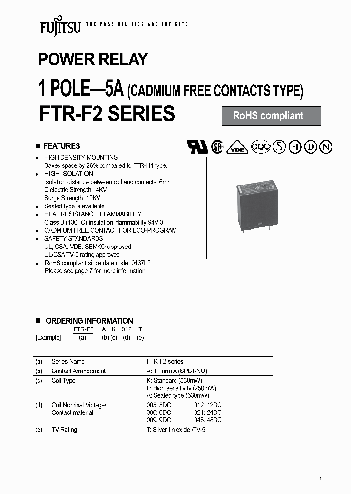 FTR-F2AA048T_4584390.PDF Datasheet