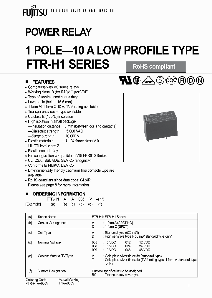 FTR-H1AA006TRG_4548441.PDF Datasheet