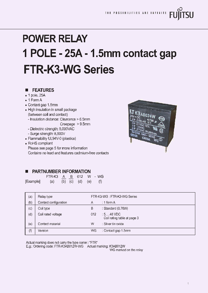 FTR-K3AB012W-WG_4691178.PDF Datasheet
