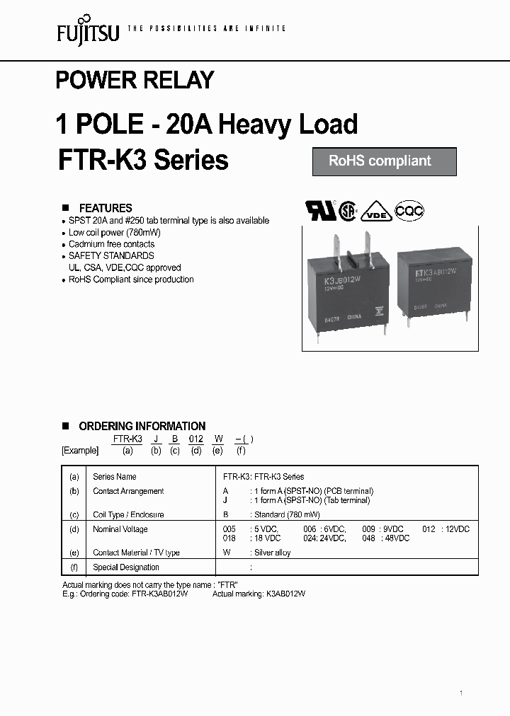 FTR-K3AB024W_4663006.PDF Datasheet