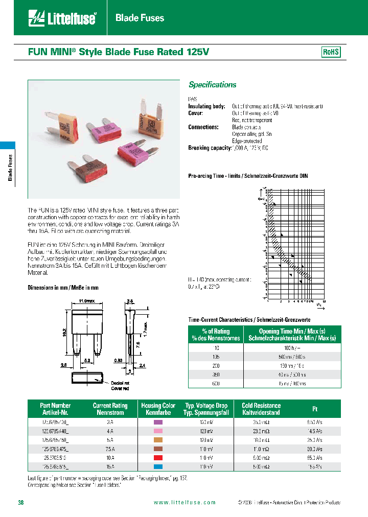 FUN_4529133.PDF Datasheet