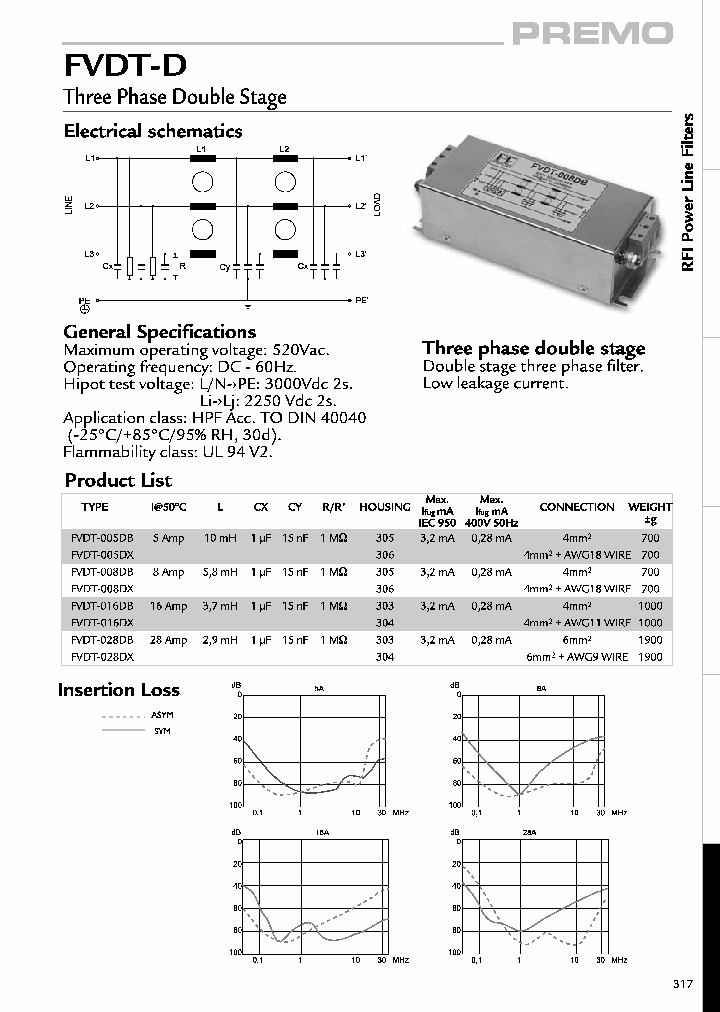 FVDT-D_4455256.PDF Datasheet