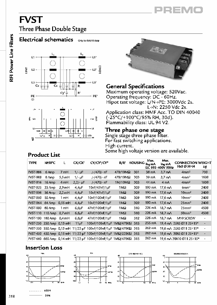FVST_4455257.PDF Datasheet