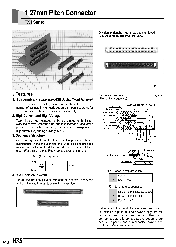 FX1-216S-127DSL_4518143.PDF Datasheet