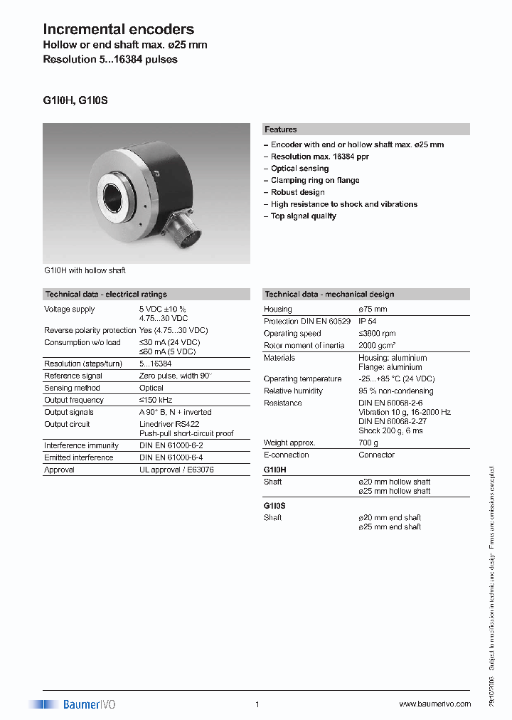 G1IOHG25C330_4556215.PDF Datasheet