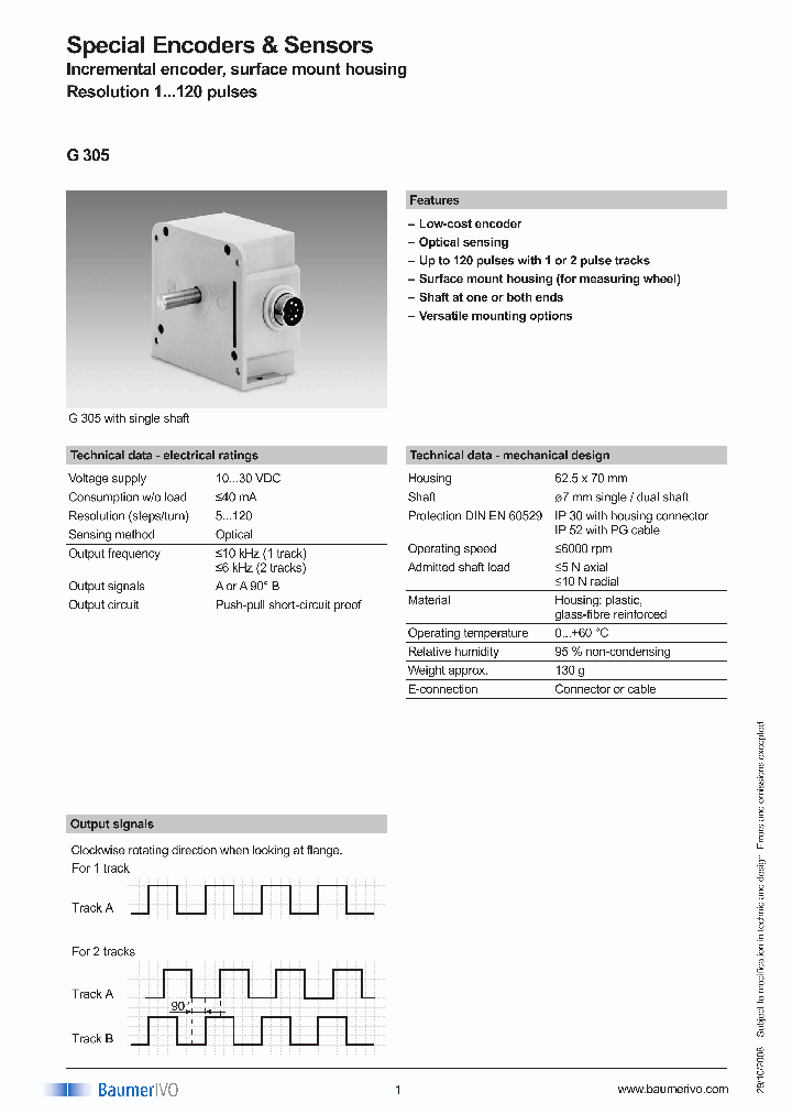 G305210104_4266387.PDF Datasheet