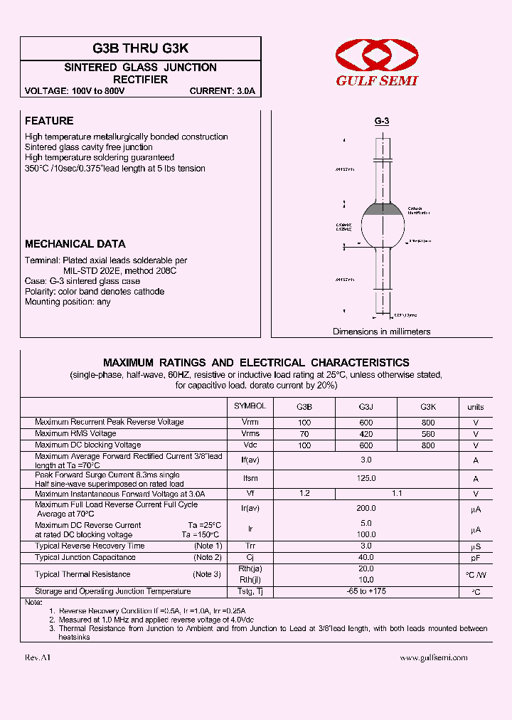 G3B_4619028.PDF Datasheet