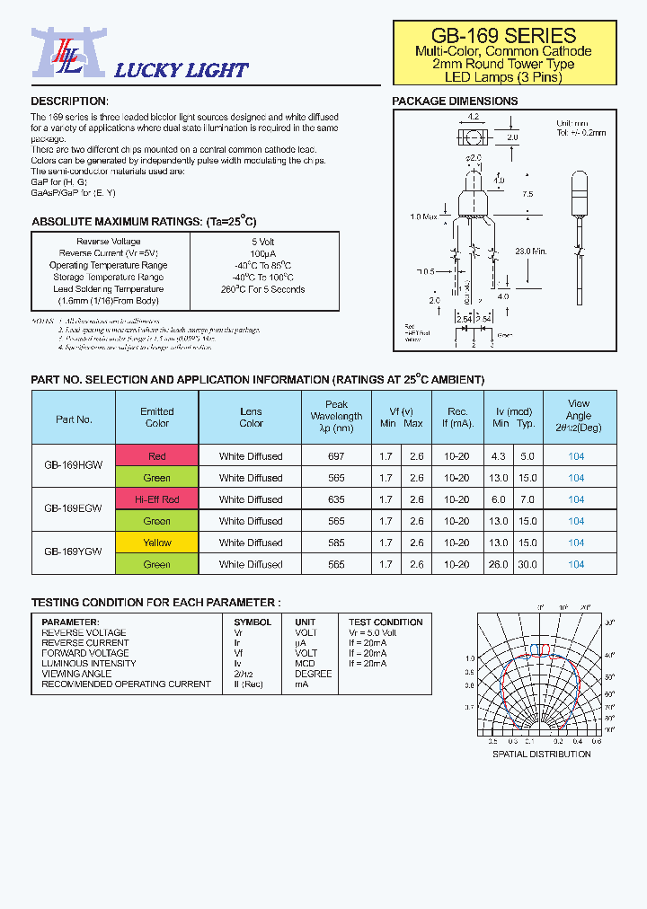 GB-169EGW_4792820.PDF Datasheet