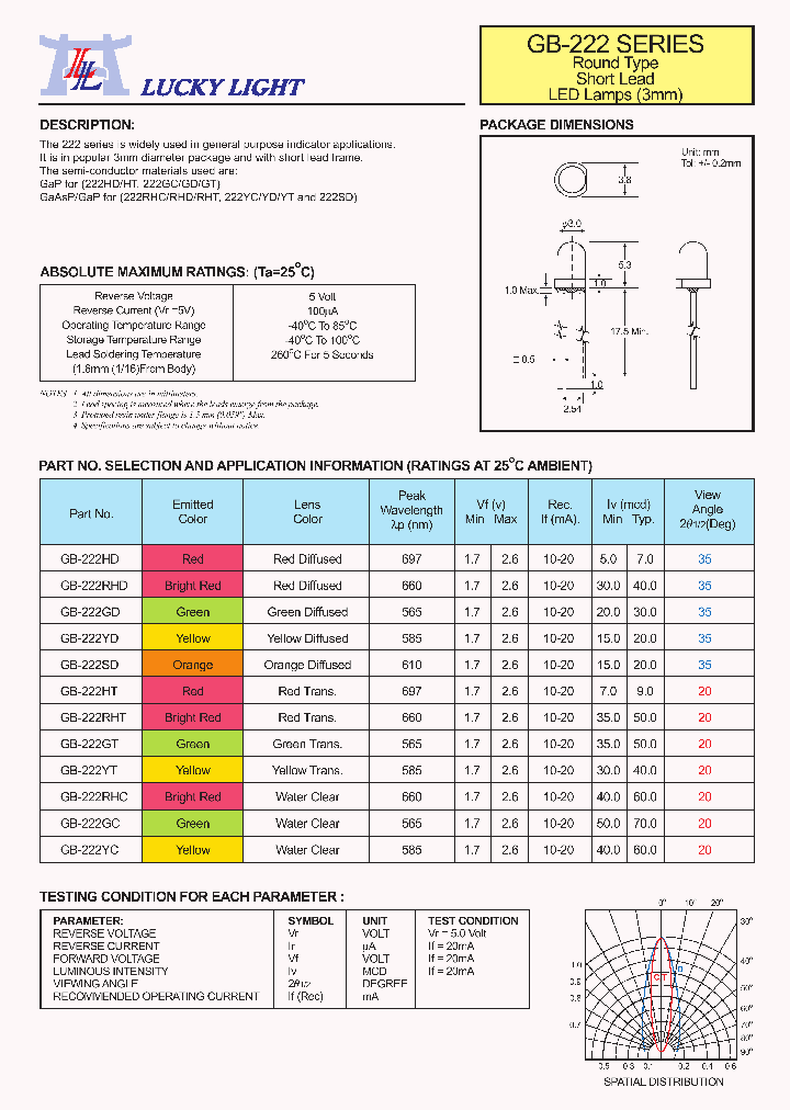 GB-222HD_4491283.PDF Datasheet