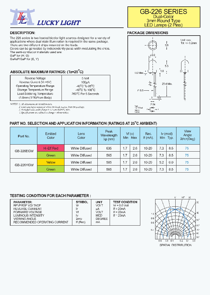 GB-226EGW_4792848.PDF Datasheet