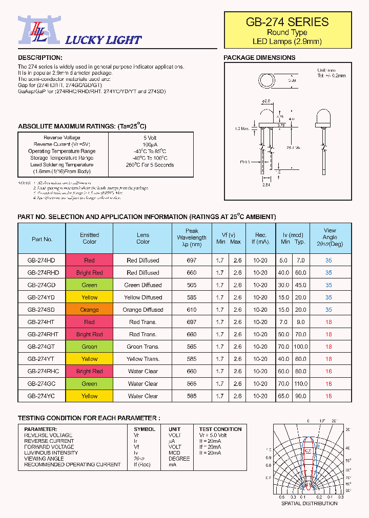 GB-274HD_4254533.PDF Datasheet