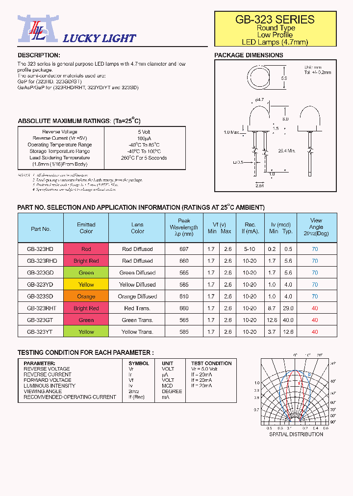 GB-323GD_4792812.PDF Datasheet