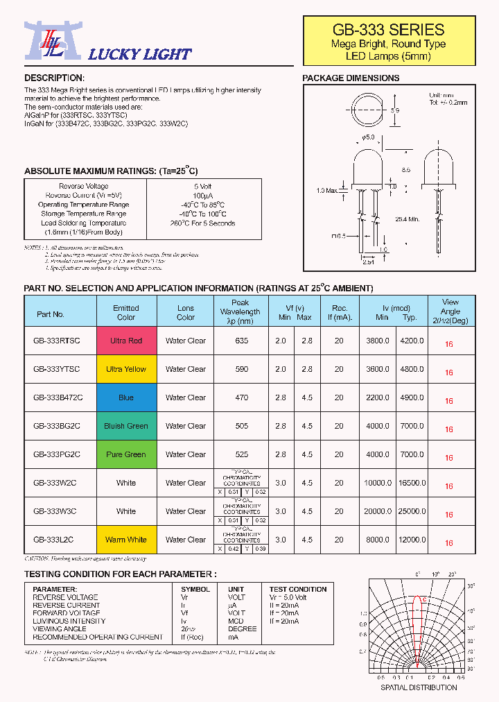 GB-333B472C_4716488.PDF Datasheet