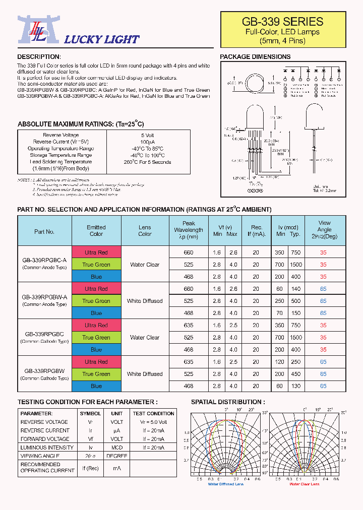 GB-339RPGBC_4536800.PDF Datasheet