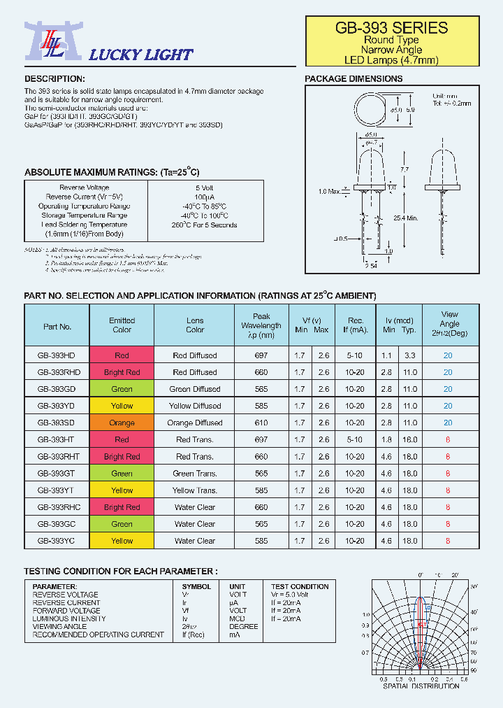 GB-393GC_4491300.PDF Datasheet